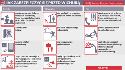 Grafika dekoracyjna